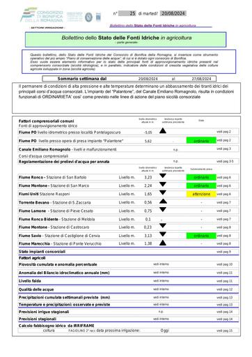 Bollettino delle fonti idriche in agricoltura n. 25 del 20.agosto.2024
