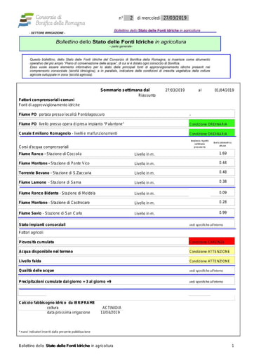 Bollettino fonti idriche in agricoltura n. 2-2019 del 27.marzo.2019