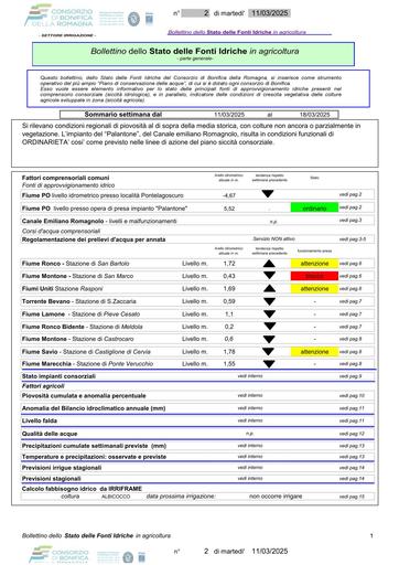 Bollettino delle fonti idriche in agricoltura n. 2 del 11.marzo.2025