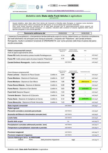 Bollettino delle fonti idriche in agricoltura n. 15 del 9 giugno.2026