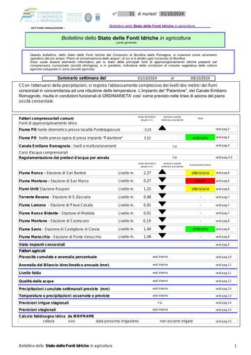 Bollettino delle fonti idriche in agricoltura n. 31 del 1.ottobre.2024