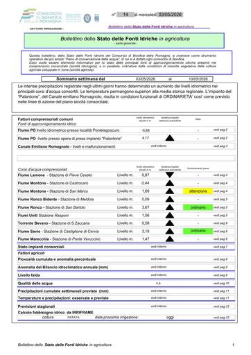Bollettino delle fonti idriche in agricoltura n. 14 del 3.giugno.2026
