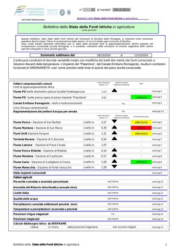 Bollettino delle fonti idriche in agricoltura n. 32 del 8.ottobre.2024